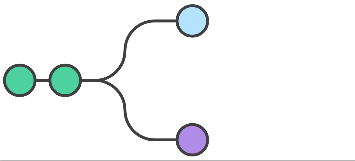 Merge Release to Master and Develop